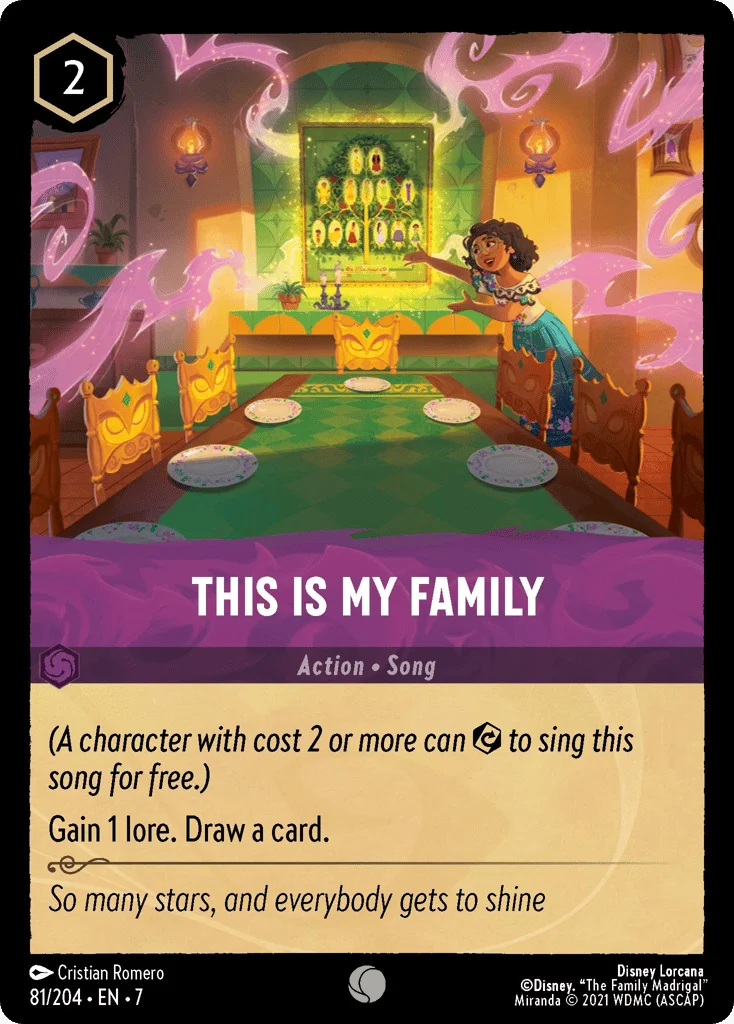 This Is My Family · Archazia's Island