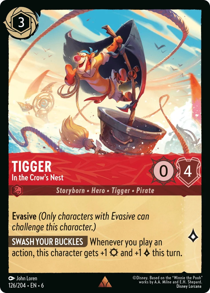 Tigger - In the Crow's Nest · Azurite Sea