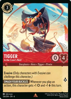 Tigger - In the Crow's Nest