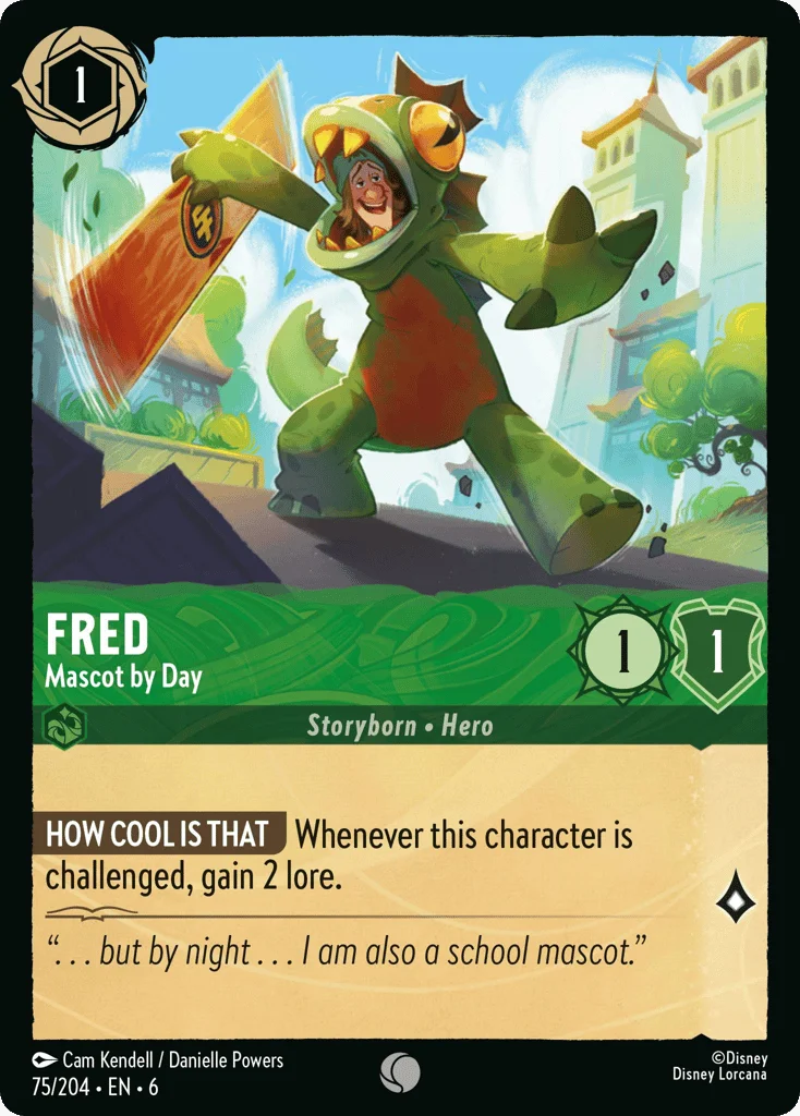 Fred - Mascot by Day · Azurite Sea