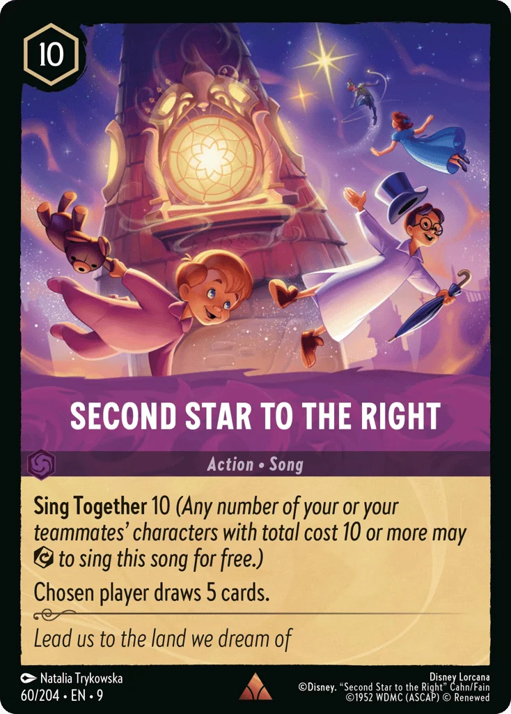 Second Star to the Right · Fabled