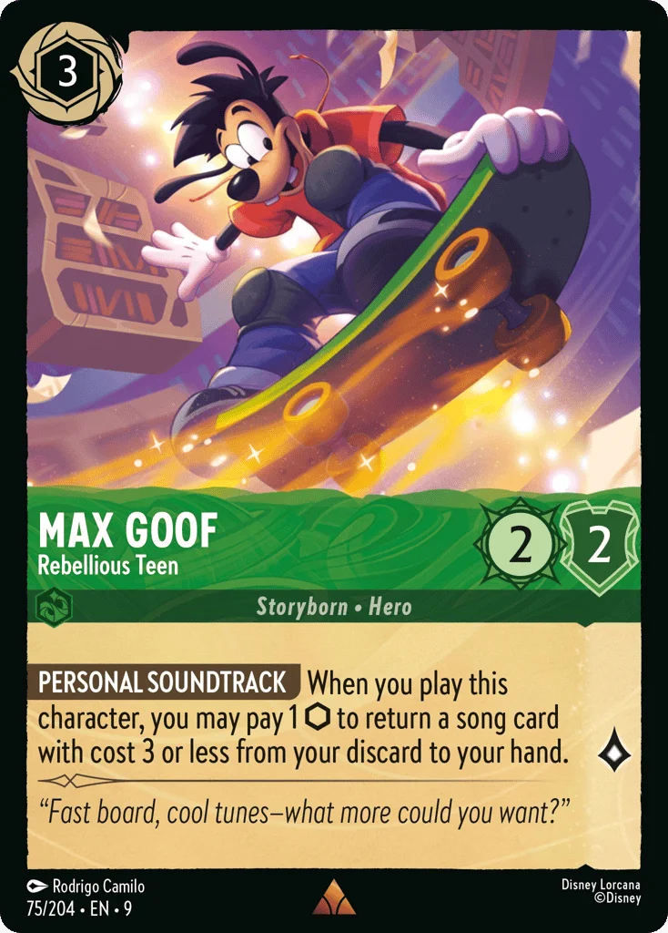 Max Goof - Rebellious Teen · Fabled