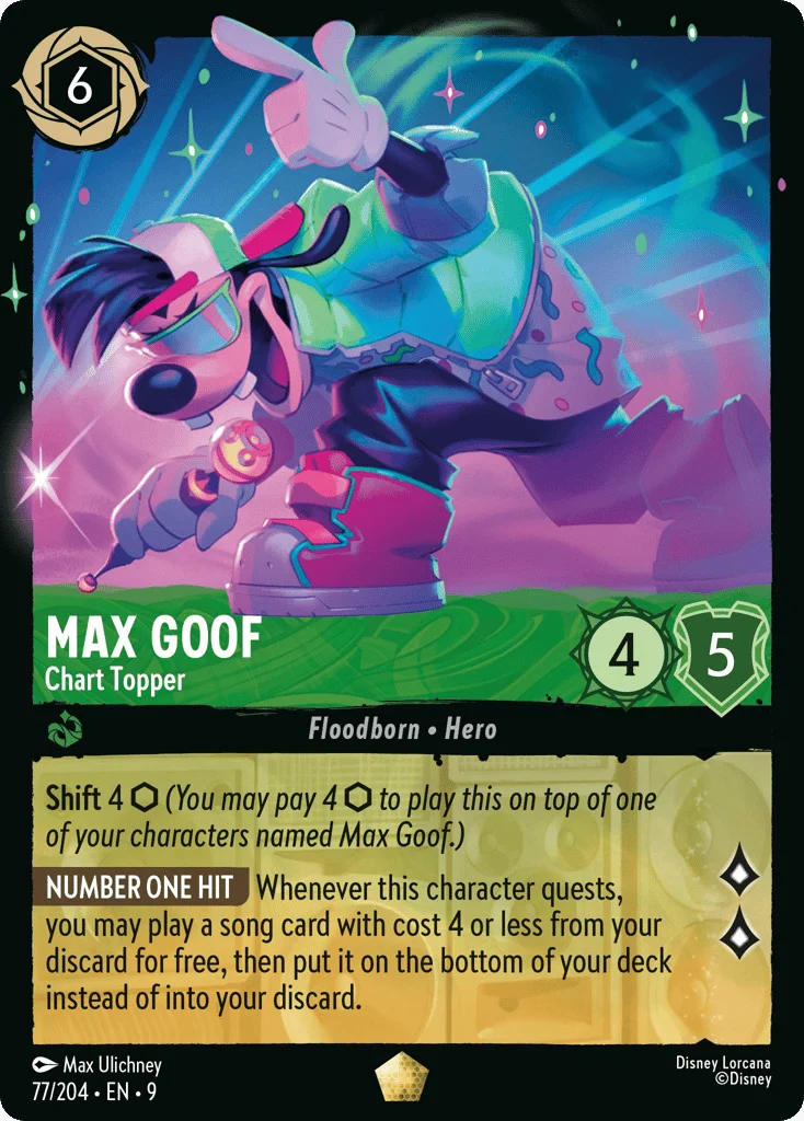 Max Goof - Chart Topper · Fabled