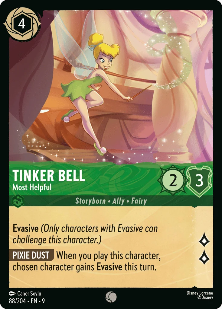 Tinker Bell - Most Helpful · Fabled