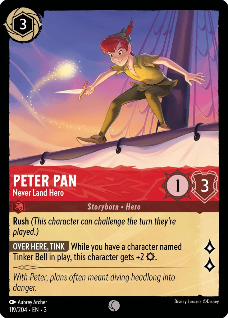 Peter Pan - Never Land Hero · Into the Inklands