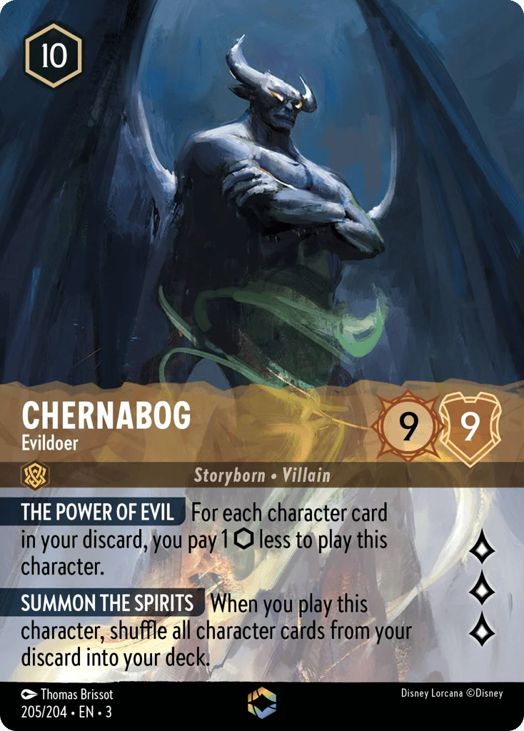 Chernabog - Evildoer · Into the Inklands