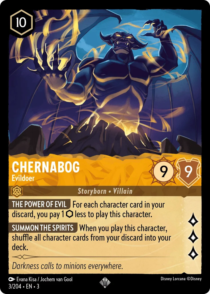 Chernabog - Evildoer · Into the Inklands