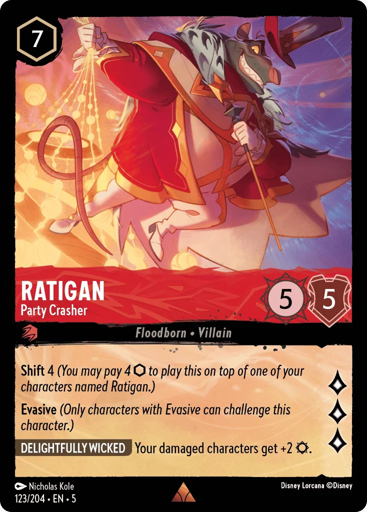 Ratigan - Party Crasher · Shimmering Skies