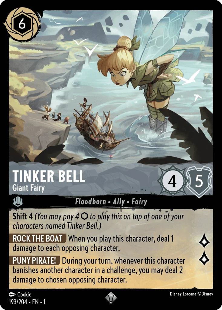 Tinker Bell - Giant Fairy · The First Chapter