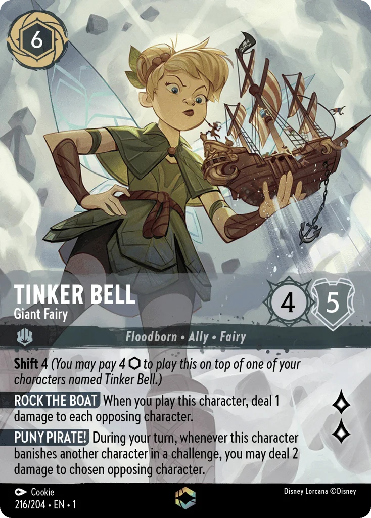 Tinker Bell - Giant Fairy · The First Chapter