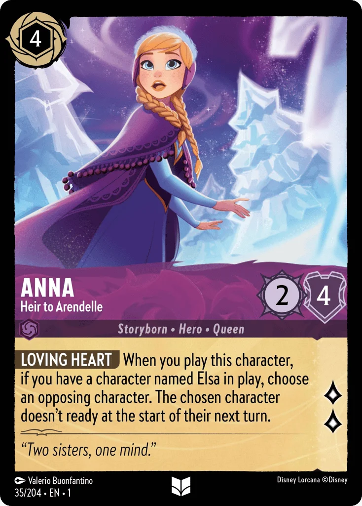Anna - Heir to Arendelle · The First Chapter