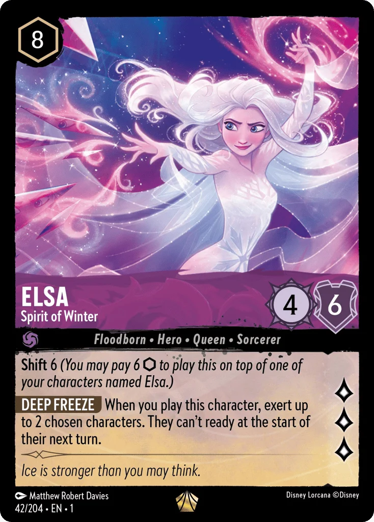 Elsa - Spirit of Winter · The First Chapter