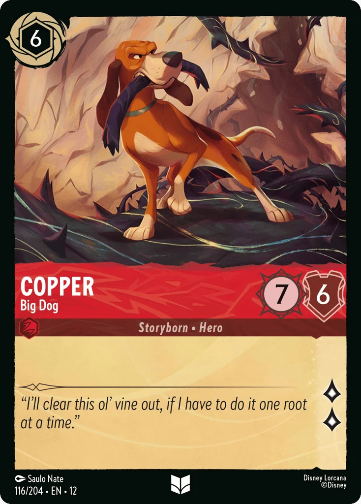 Copper - Big Dog · Wilds Unknown