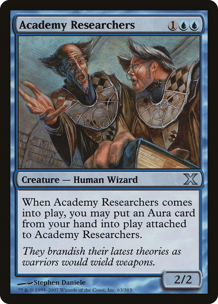 Academy Researchers · Tenth Edition