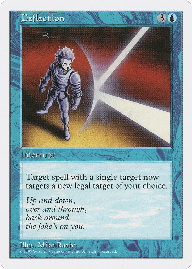 Deflection · Fifth Edition