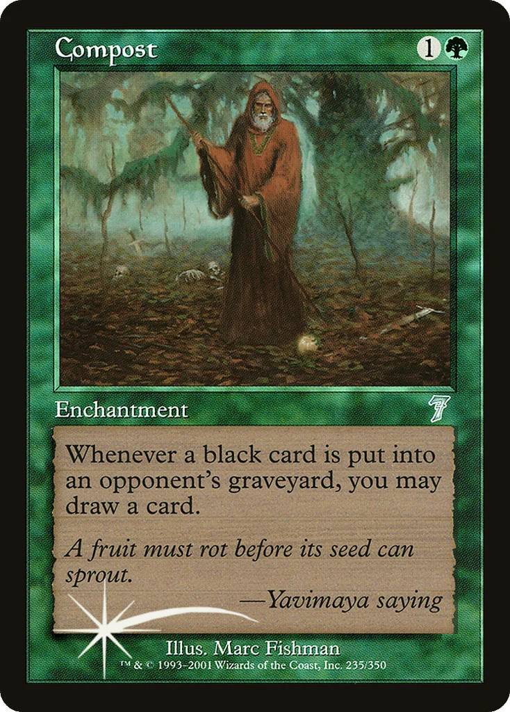 Compost · Seventh Edition