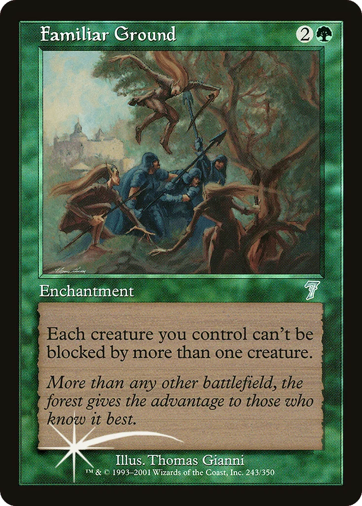 Familiar Ground · Seventh Edition