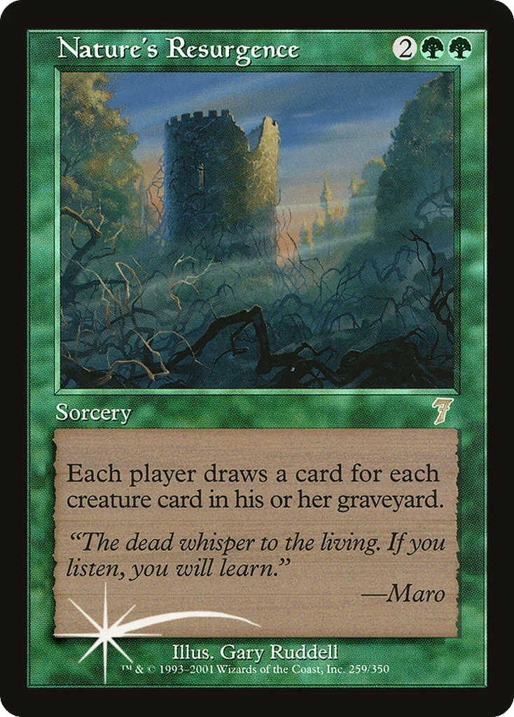 Nature's Resurgence · Seventh Edition