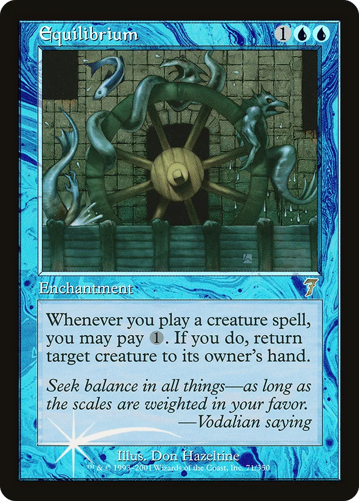 Equilibrium · Seventh Edition