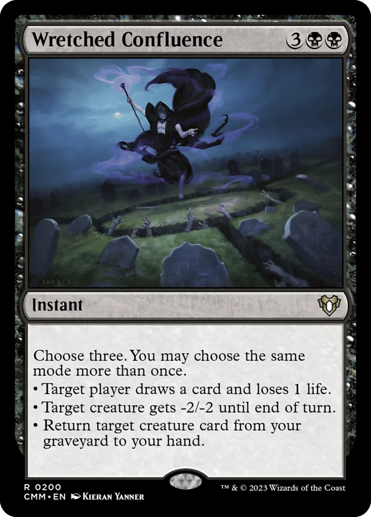 Wretched Confluence · Commander Masters