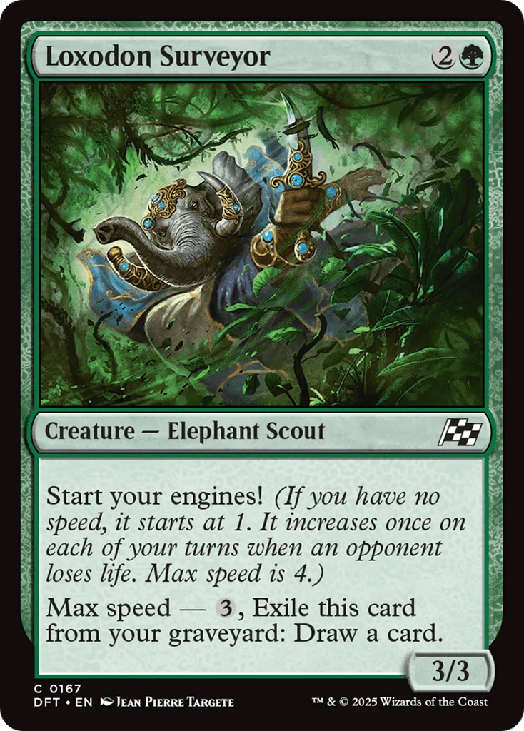 Loxodon Surveyor · Aetherdrift