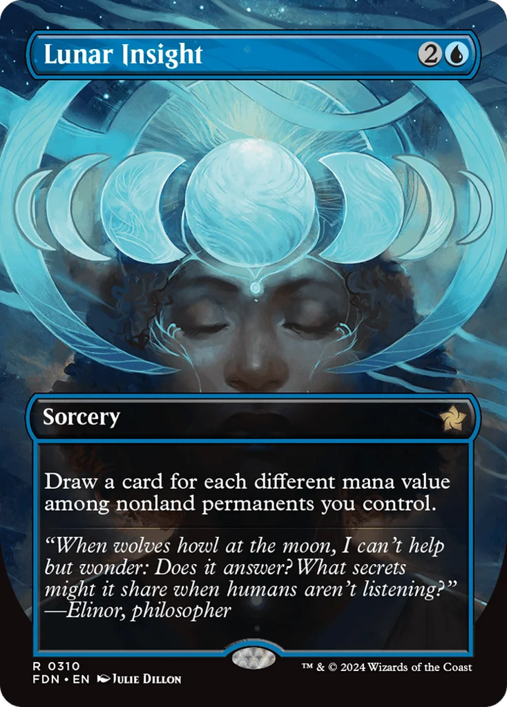 Lunar Insight · Foundations