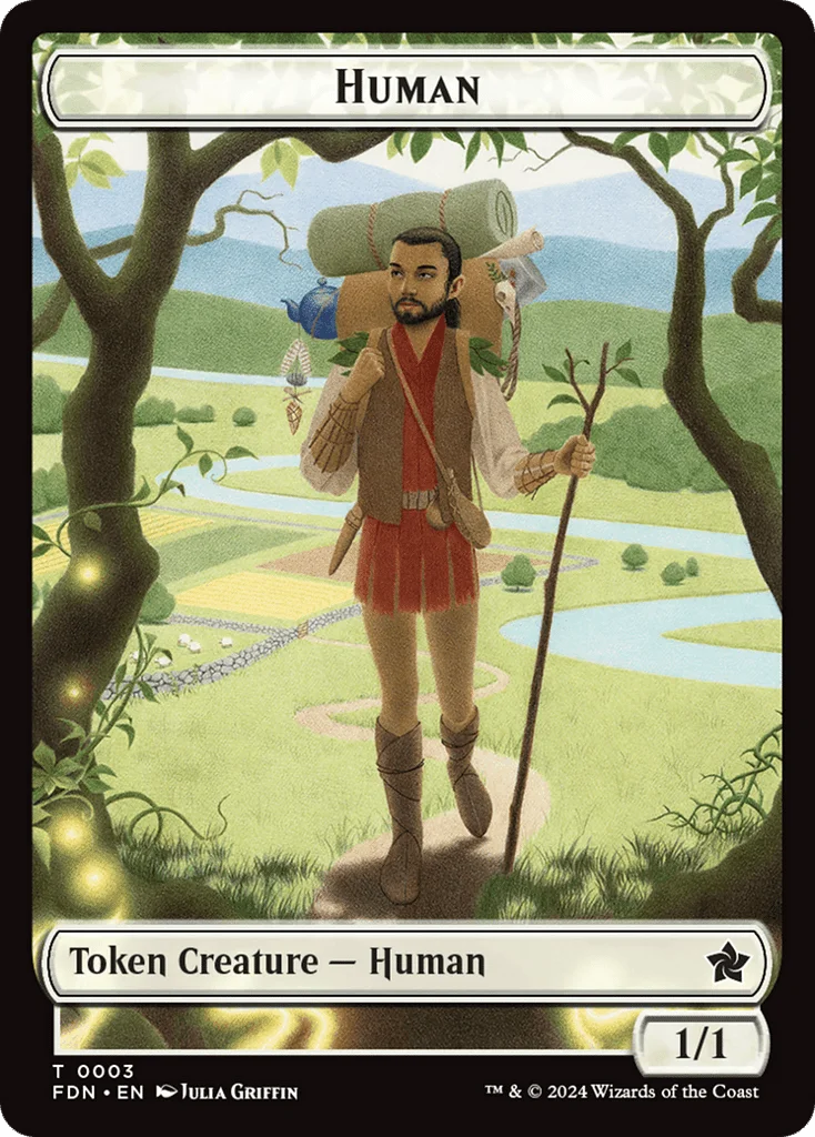 Human · Foundations