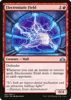 Electrostatic Field