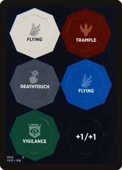 Ability Punchcard