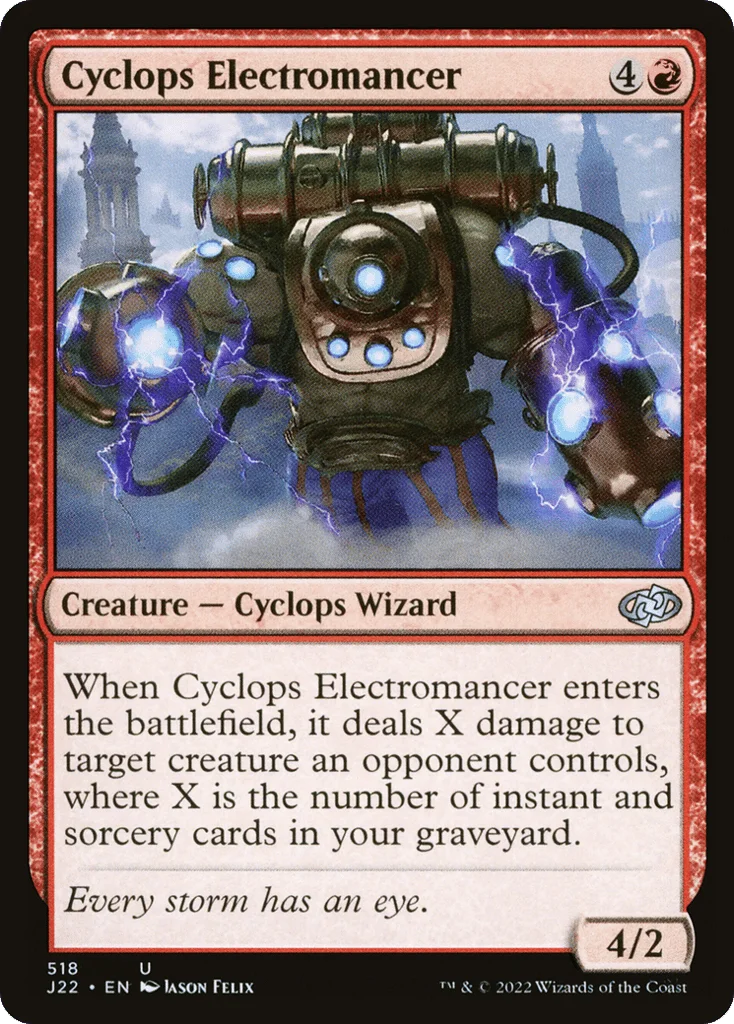 Cyclops Electromancer · Jumpstart 2022