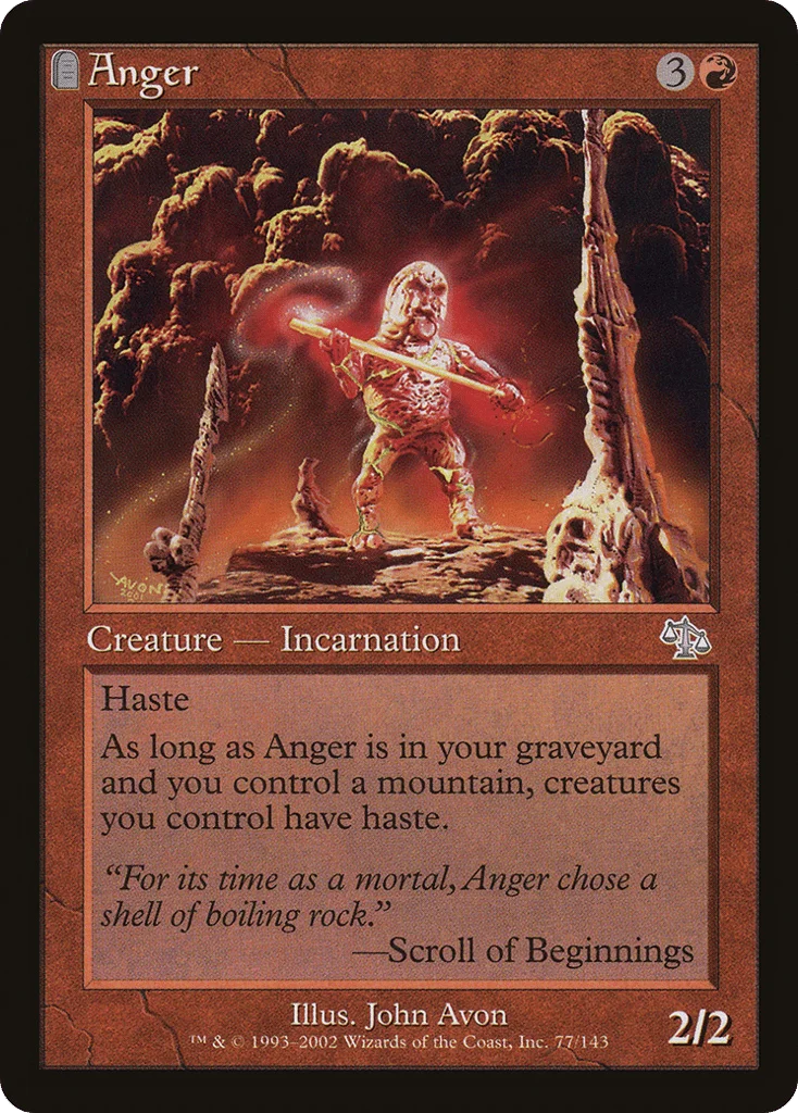Anger · Judgment