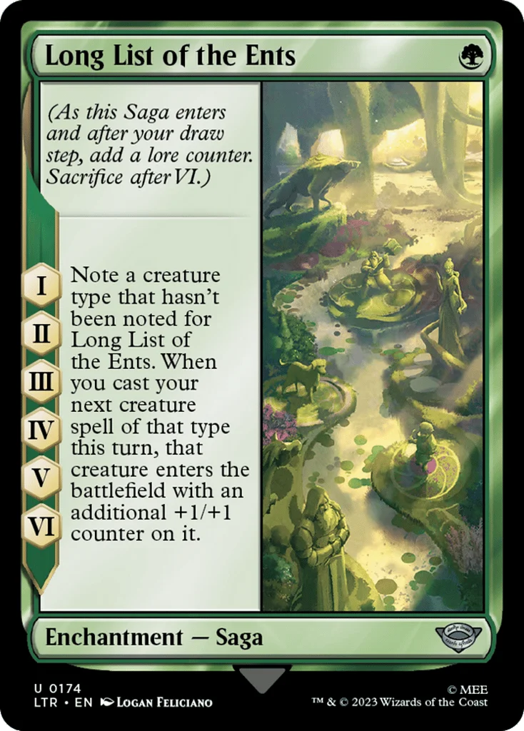 Long List of the Ents · The Lord of the Rings: Tales of Middle-earth