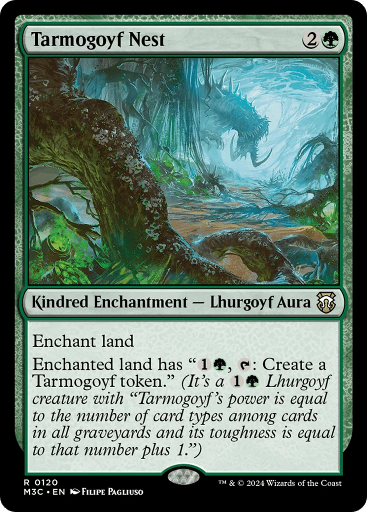 Tarmogoyf Nest · Modern Horizons 3 Commander