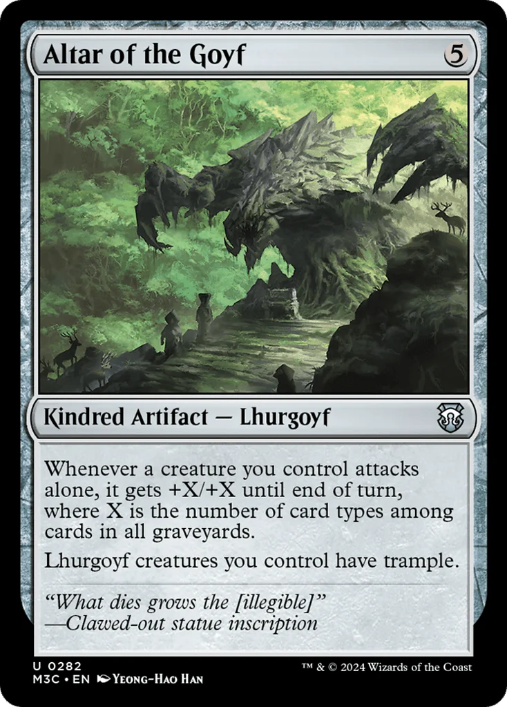 Altar of the Goyf · Modern Horizons 3 Commander