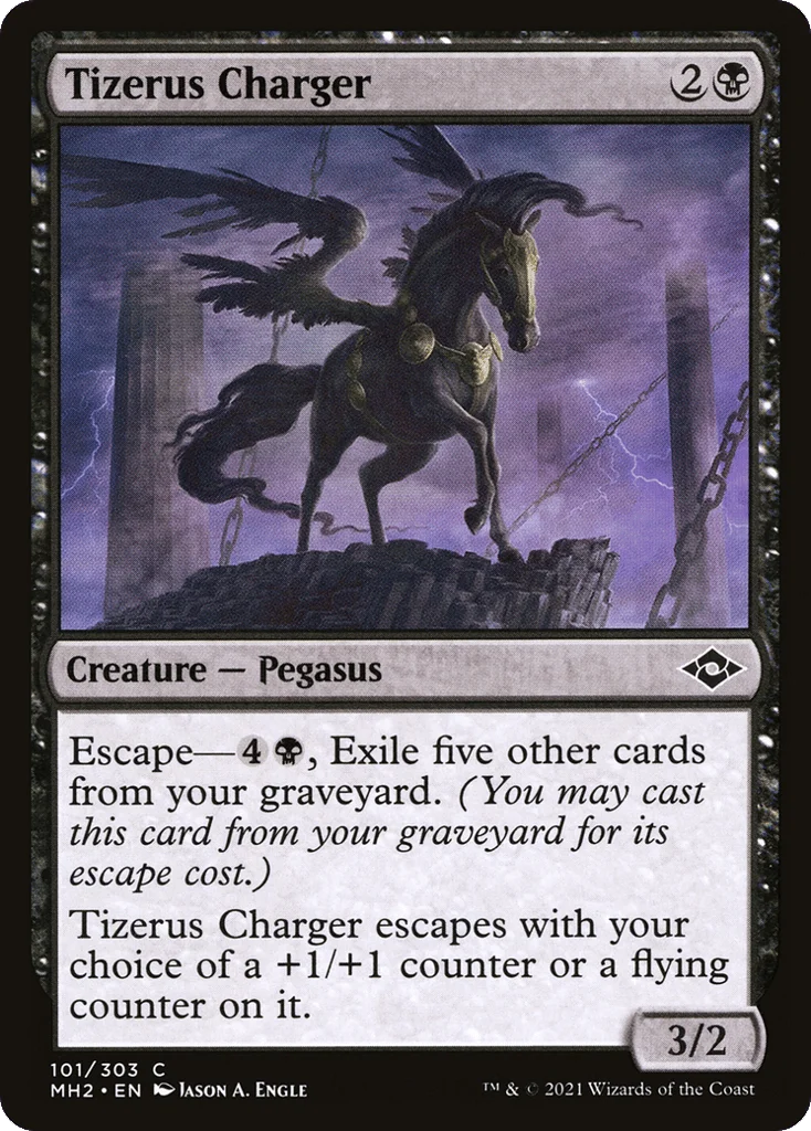 Tizerus Charger · Modern Horizons 2