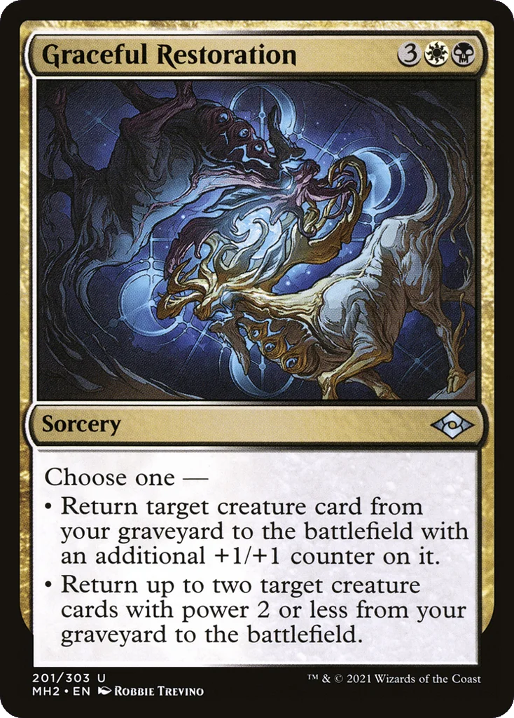 Graceful Restoration · Modern Horizons 2