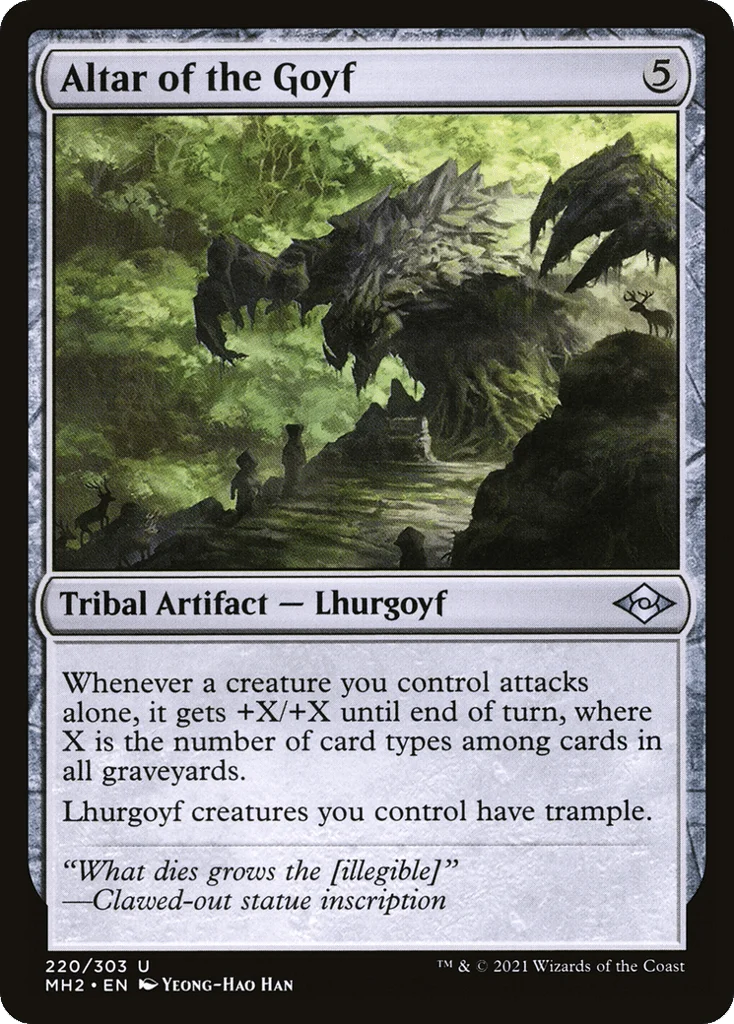 Altar of the Goyf · Modern Horizons 2