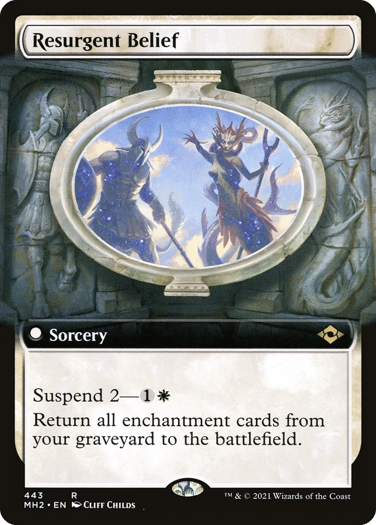 Resurgent Belief · Modern Horizons 2