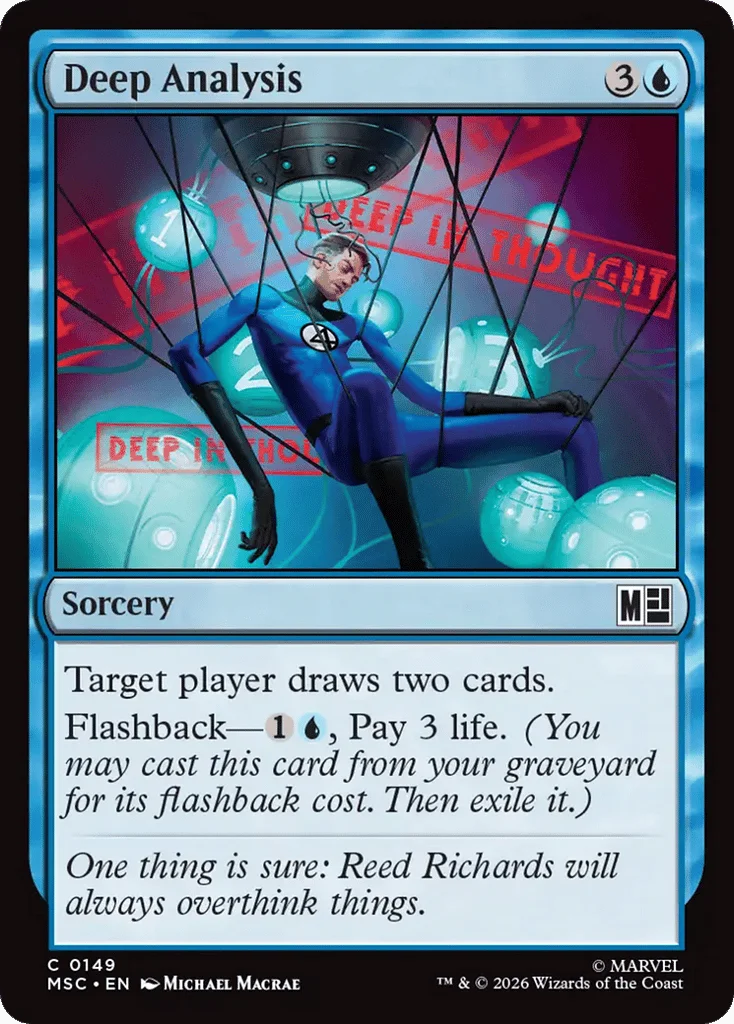 Deep Analysis · Marvel Super Heroes Commander