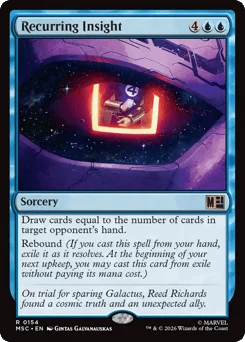 Recurring Insight