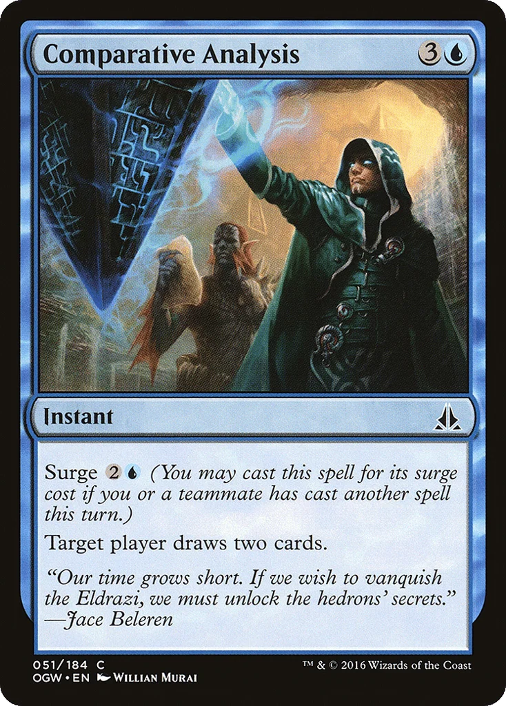 Comparative Analysis · Oath of the Gatewatch