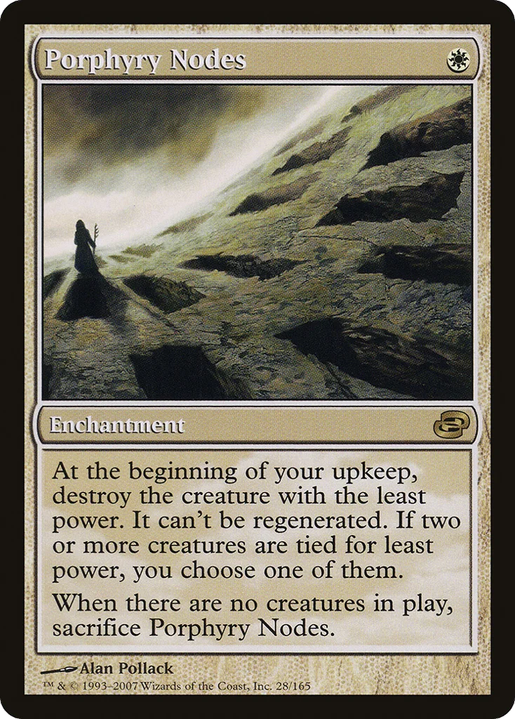 Porphyry Nodes · Planar Chaos