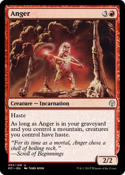 Anger