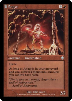 Anger