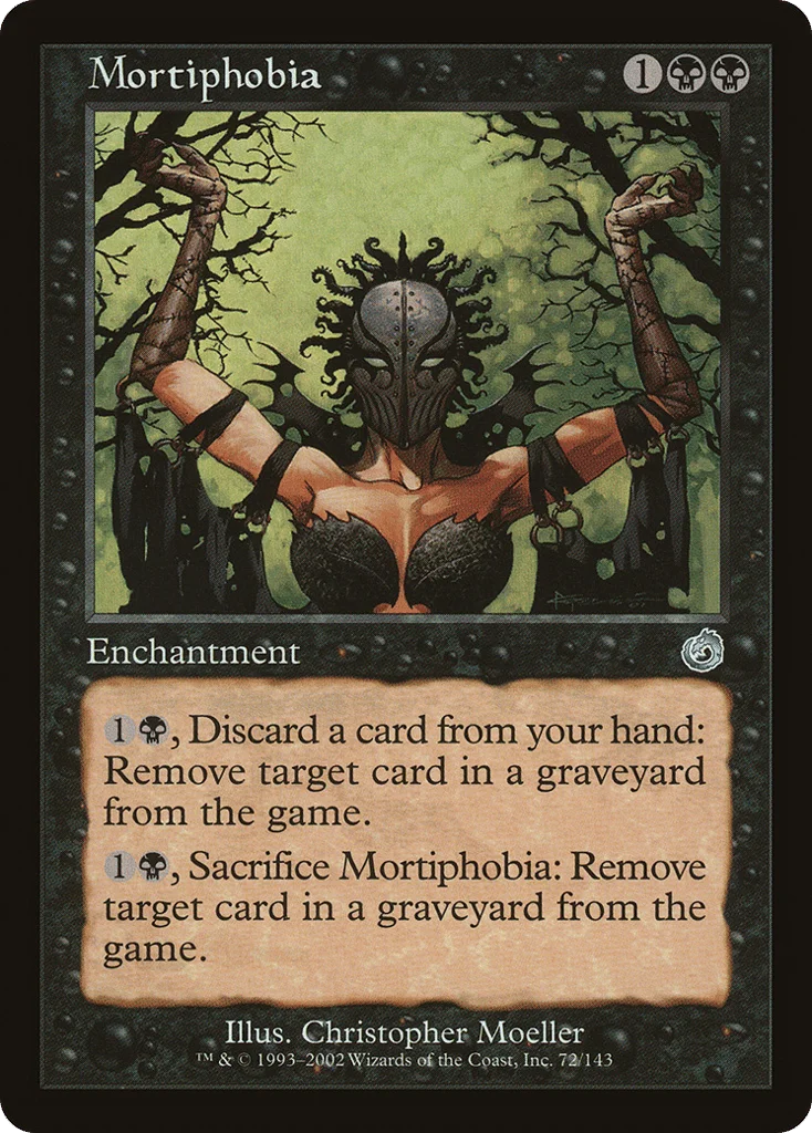 Mortiphobia · Torment