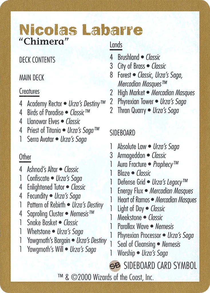 Nicolas Labarre Decklist · World Championship Decks 2000