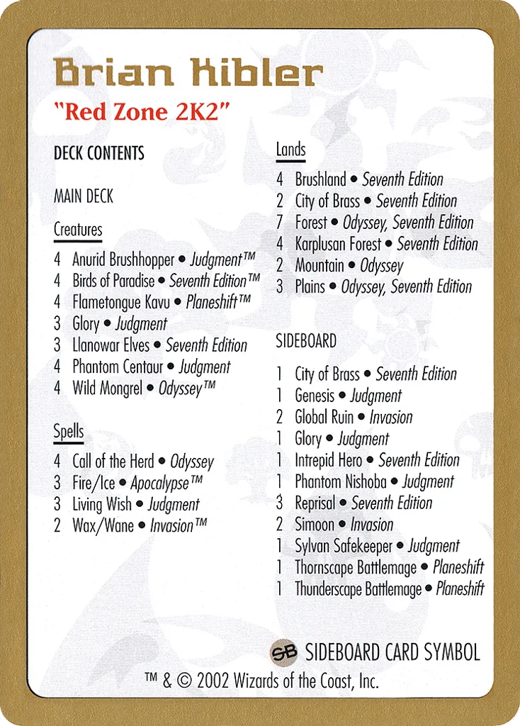 Brian Kibler Decklist · World Championship Decks 2002