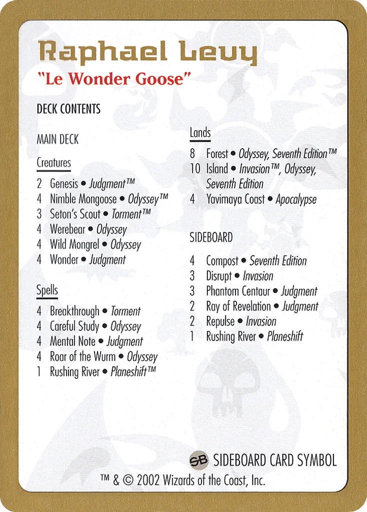 Raphael Levy Decklist · World Championship Decks 2002