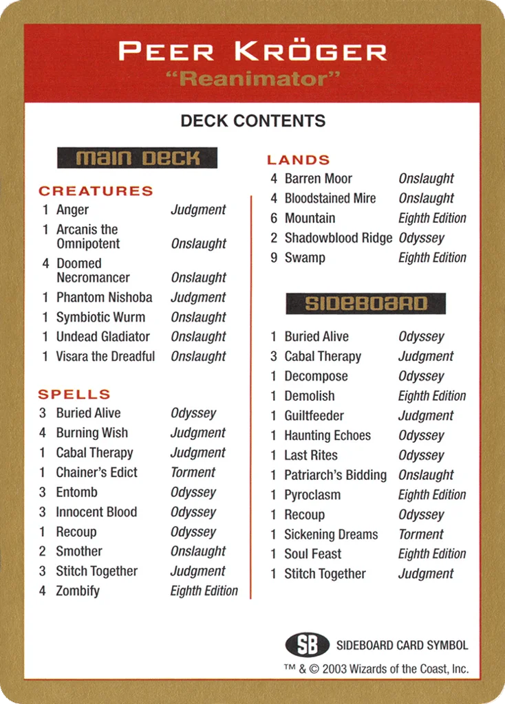 Peer Kröger Decklist · World Championship Decks 2003