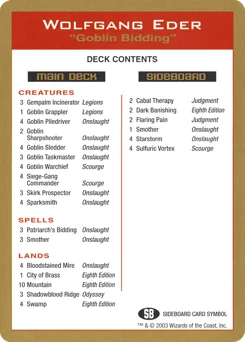 Wolfgang Eder Decklist
